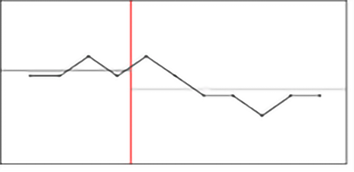 Afbeelding met lijn, diagram, Perceel, origami

Door AI gegenereerde inhoud is mogelijk onjuist.