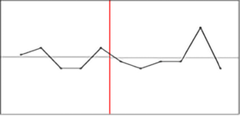 Afbeelding met lijn, diagram, Perceel, origami

Door AI gegenereerde inhoud is mogelijk onjuist.