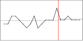 Afbeelding met lijn, diagram, Perceel, origami

Door AI gegenereerde inhoud is mogelijk onjuist.